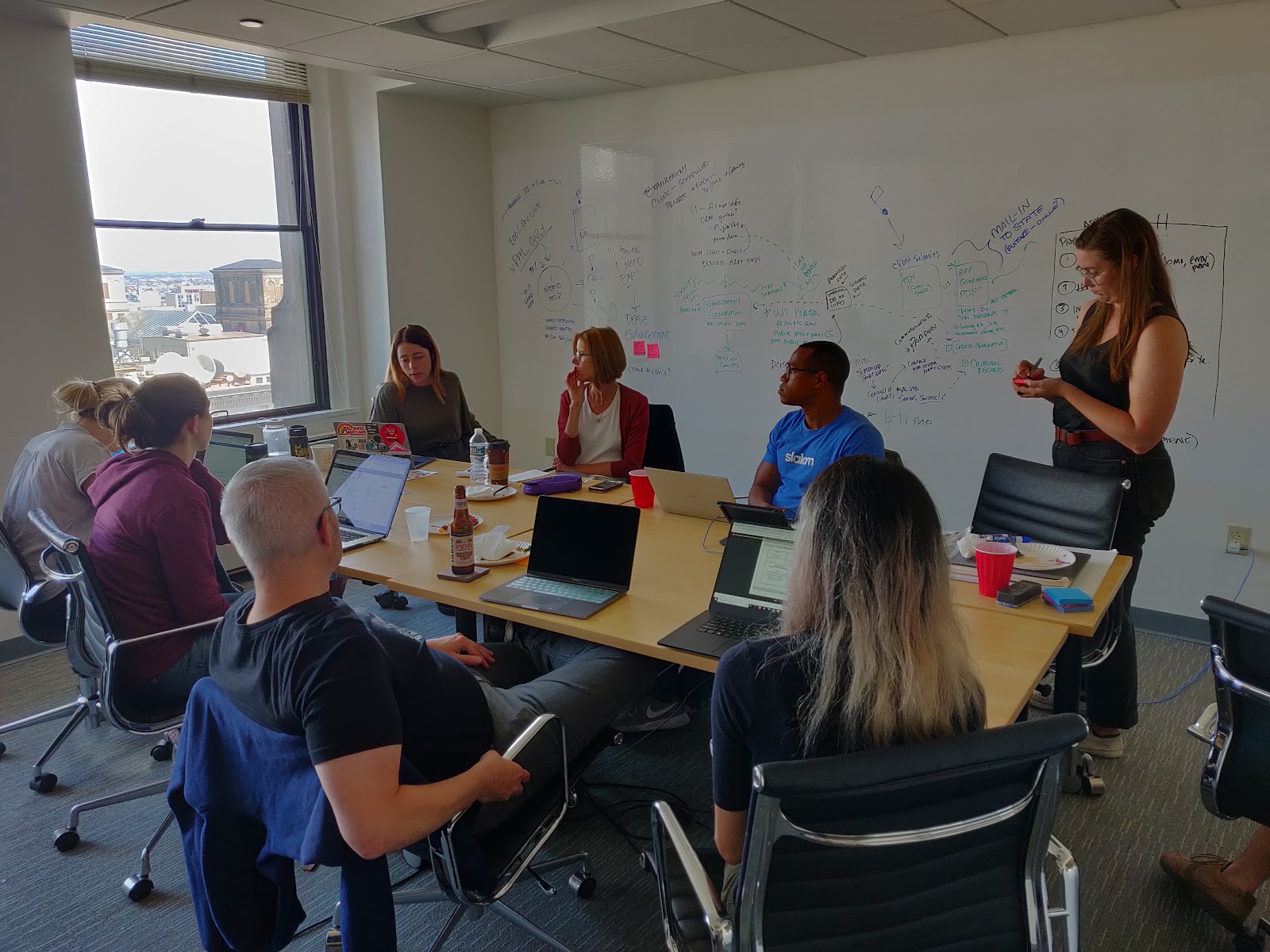 Kat Zuk from PLSE leading a brainstorming session, during CfP&rsquo;s September, 2019 Launchpad Event